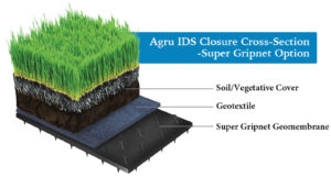  Profile of a structured liner with an integrated drainage system. Courtesy Agru America