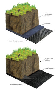 Figure 4 (Top) Option 1—Integrated drainage system closure. Figure 5 (Bottom) Option 2— Geomembrane with drainage composite.
