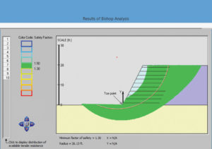FIGURE 12 Lengthening of lower layers by 4ft increases FS from 1.20 to 1.30