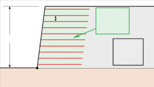 FIGURE 3 Example problem with large reinforcement spacing 