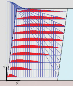 FIGURE 4 Top-down approach: Computed reinforcement load constrained by rear end pullout capacity 
