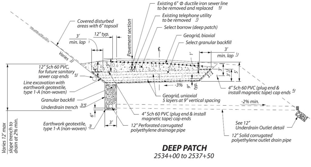Highway deep-patch geogrid applications - Geosynthetics Magazine