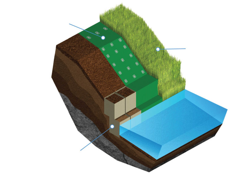 Streambank restoration using engineered bank stabilization ...