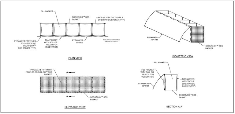 surface detail banks