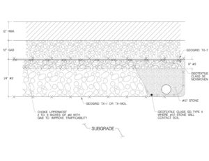 Stabilization of subgrade soils during Interstate 95 lane widening ...